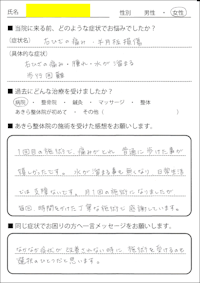 右膝の痛み・半月板損傷 右膝の痛み・半月板損傷